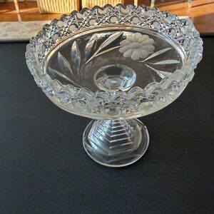 Candy Dish or Display Dish